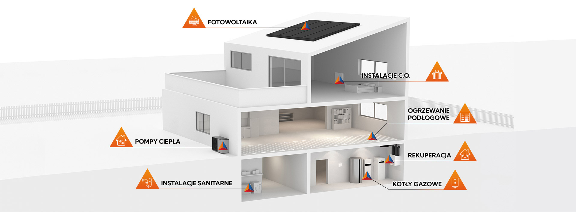InvestWork InvestWork