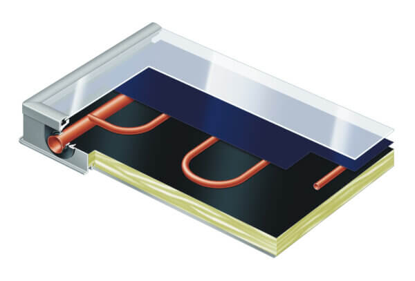 VIESSMANN Kolektor Vitosol 100-FM, typ SV1F - obrazek 3